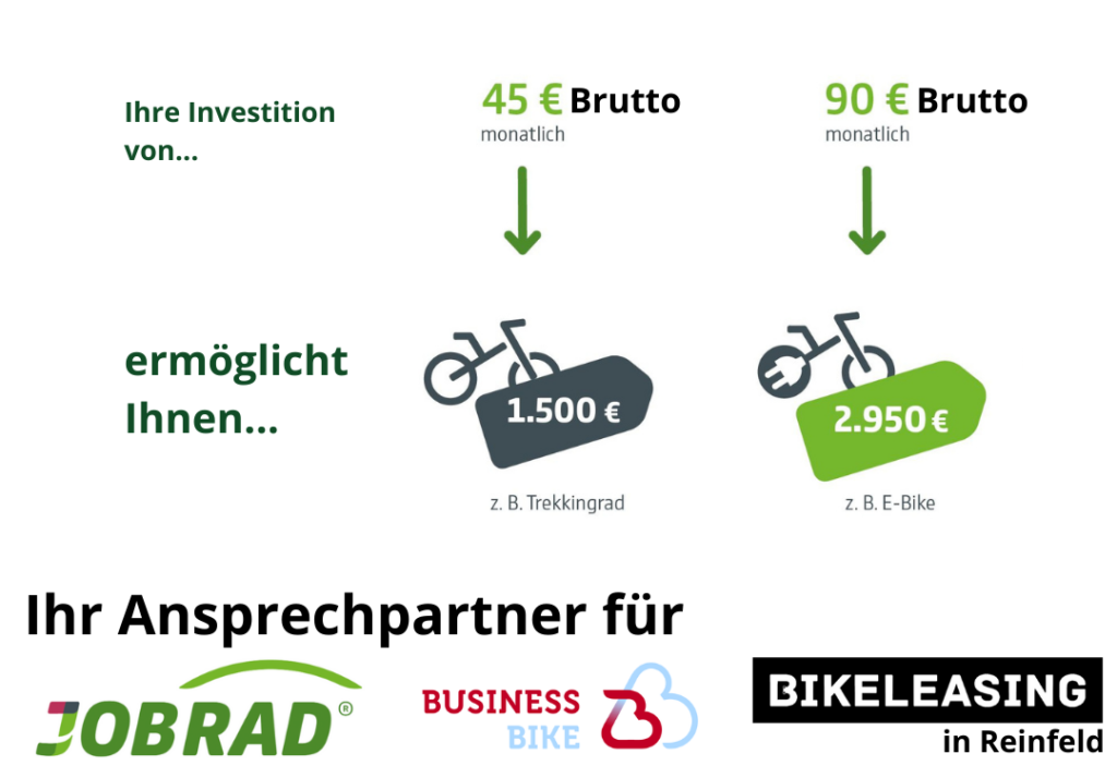 fahrradhelm damen zopf Abus HYP-E E-Bike-Helm main image 1